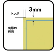 印刷用の入稿データは、トンボは、フィルタの「トリムマーク」（CS4の場合は「効果」→「トリムマーク」）で作成してください。
